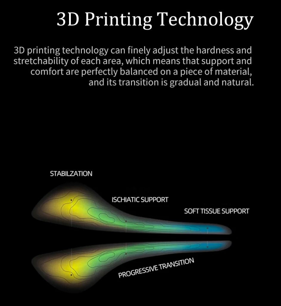 Litepro TPU 3D Printing Honeycomb Structure Ergonomic Design Saddle